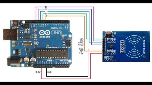 RFID + Arduino